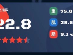 -Burn Fit燃炼健身工作室(新都旗舰店)