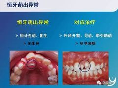 -岳辰齿科(浦东长泰店)