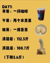 -Fundi张玉珊修身堂·indiba·BTL科技瘦身