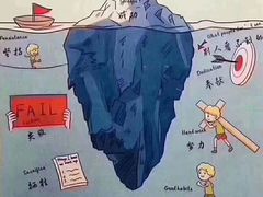 -沈阳站
