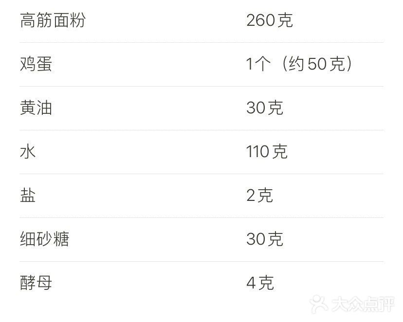 水可以替换成冰箱里冷藏过的牛奶，做面包最主要的是揉面