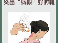-名医堂永康中医·推拿正骨·针灸·艾灸