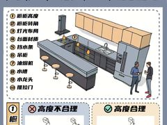 -居丽装饰空间设计(总部)