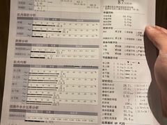 -W Fitness 威尔仕健身(北京英皇集团中心店)