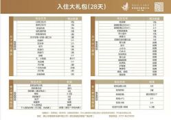点击看大图 -英泽产后护理中心(南海总店)