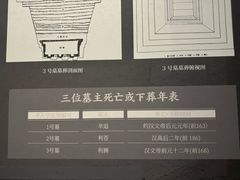 -中国港口博物馆