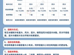-闽龙广场