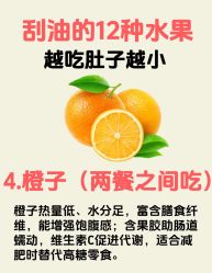 -Fundi张玉珊修身堂·indiba·BTL科技瘦身