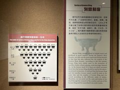 -洛阳周王城天子驾六博物馆