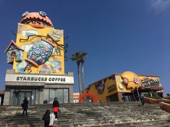 -信不信由你博物馆