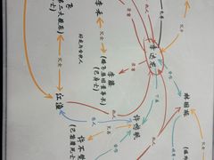 -剧狐剧本杀(徐汇1号店)