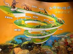 -湖南省科学技术馆