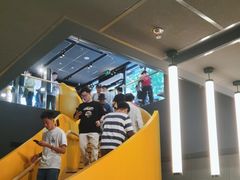-麦当劳(豫园店)
