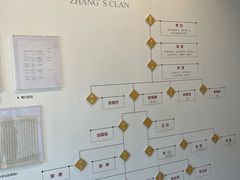 -章太炎故居