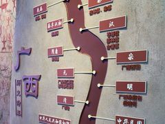 -广西壮族自治区博物馆