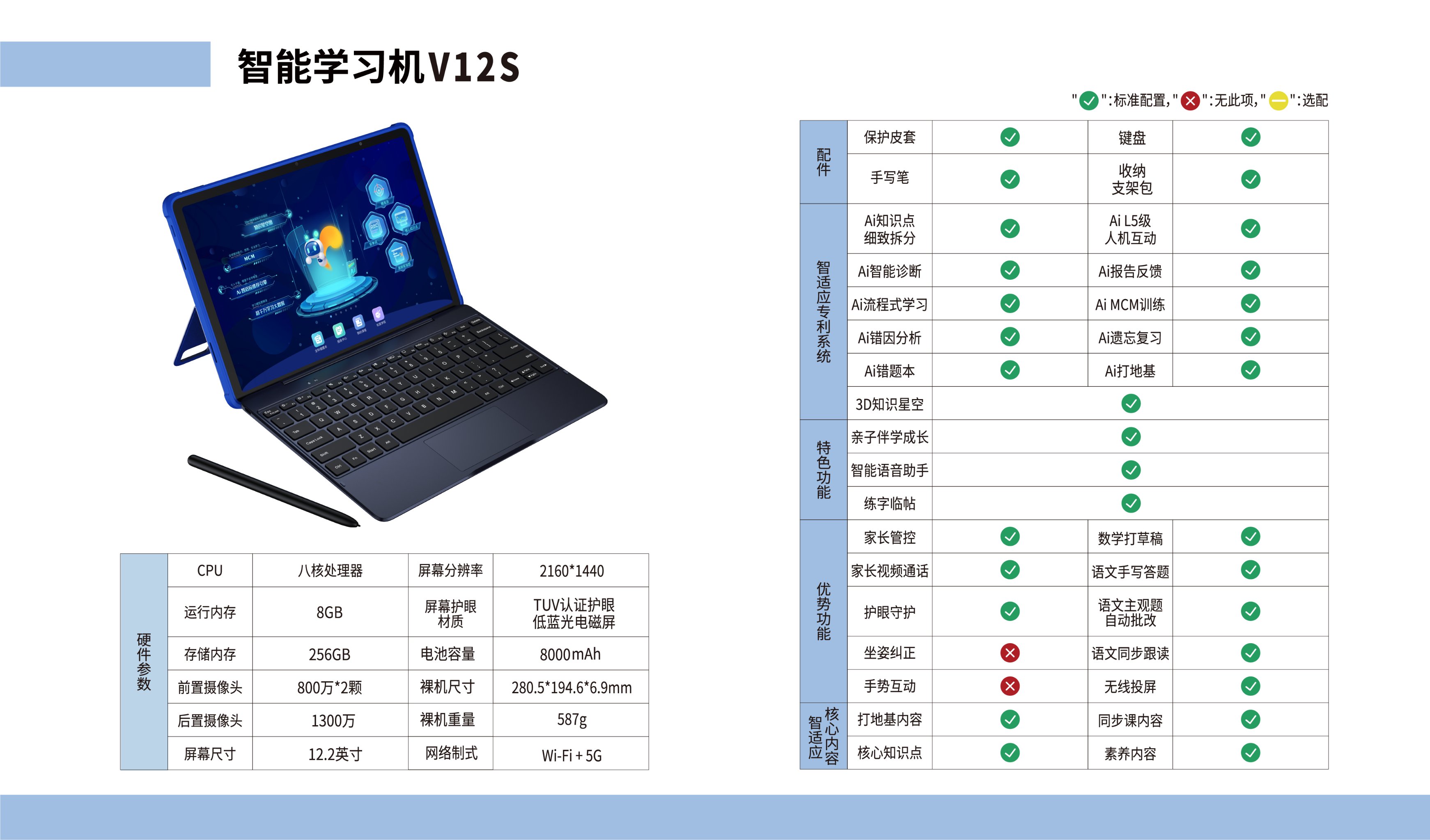 松鼠ai一对一价目表图片