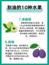 -Fundi张玉珊修身堂·indiba·BTL科技瘦身