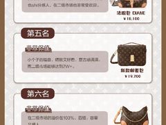 -奢收多·二手奢侈品回收中心(天河店)