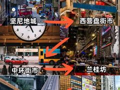 -尖沙咀