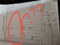 -时尚殿堂·颜SPA