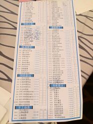 -名宴婚宴专门店·宴会厅(京基100店)