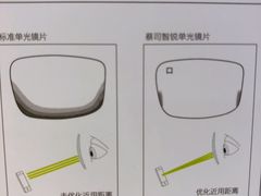 -万达广场(东莞厚街店)