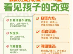 -新东方素质(金源校区)