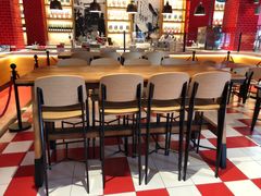 -城市大道红炉披萨烘焙坊