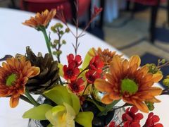 -香乐园·淮扬菜中餐厅·Shang Garden(福田香格里拉店)