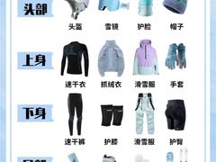 -哈尔滨热雪奇迹
