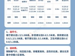 -闽龙广场