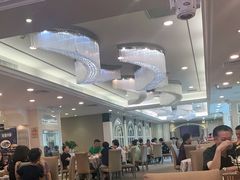 大堂-新兴家喻酒家·羊城名宴(昌岗店)