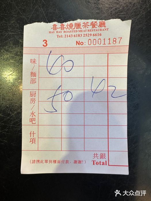 喜喜烧腊茶餐厅(骆克道店)图片