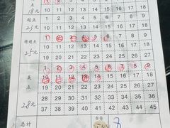 -府城小食馆(金龙宾馆店)