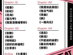-坂田天虹