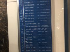 -重庆医科大学附属第一医院(本部)