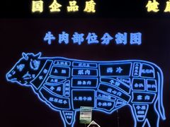 -牛将军•涮肉•烤肉(北京王府井·故宫店)