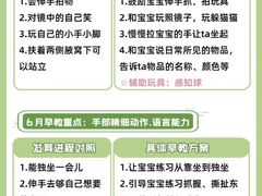 -大班家政月嫂育儿嫂(总部店)