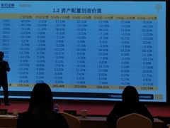 -上海红塔豪华精选酒店
