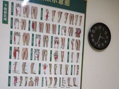 -通透堂中医·精准推拿(旗舰店)
