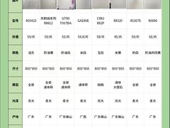 -闽龙广场