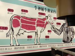 -三头牛·潮汕牛肉生蚝火锅 (夏湾店)