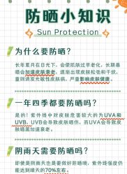 -雅曼妮spa美容养生