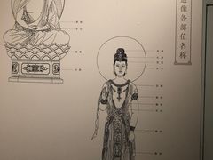 -兴隆文化园景区-兖州博物馆