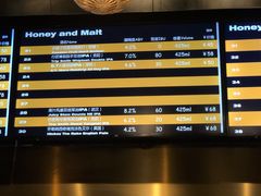 -蜜和麦精酿啤酒吧honey&malt(桐梓林店)