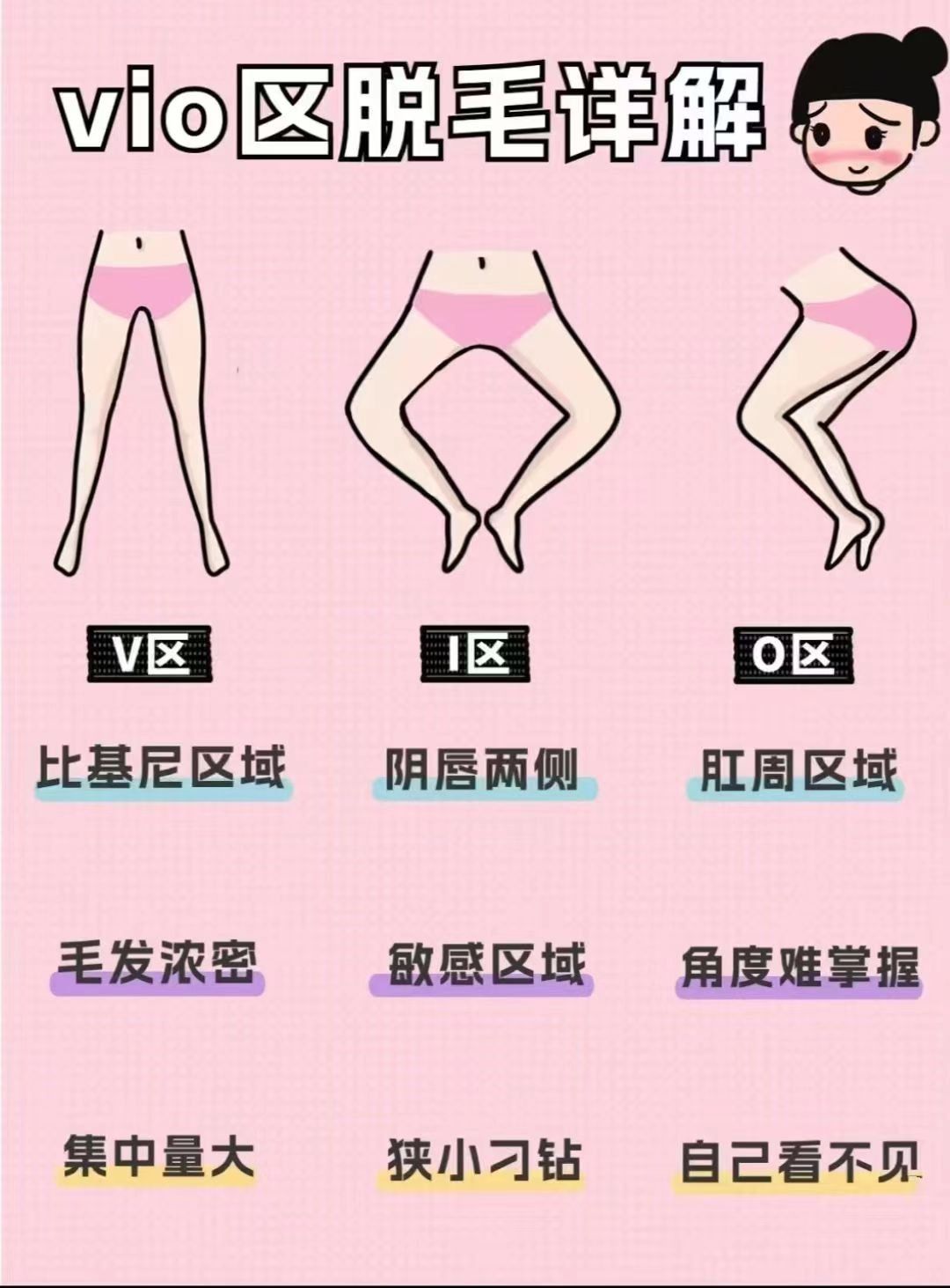 比基尼冰点脱毛