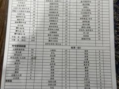 -普洱小黄牛餐厅铜火锅·思茅地方菜(世纪城店)