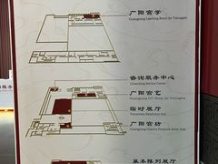 -北京大葆台遗址博物馆