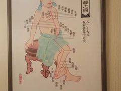 -裕和堂中医推拿艾灸(太古汇臻品店)