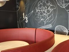 -必胜客(人民店)